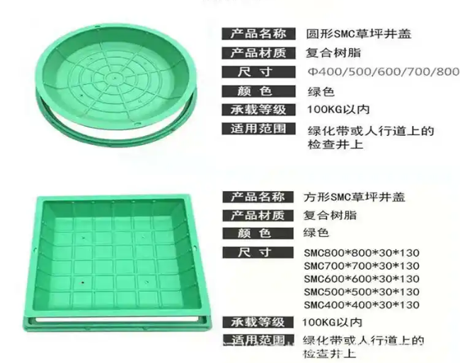 青山树脂复合种植井盖展示
